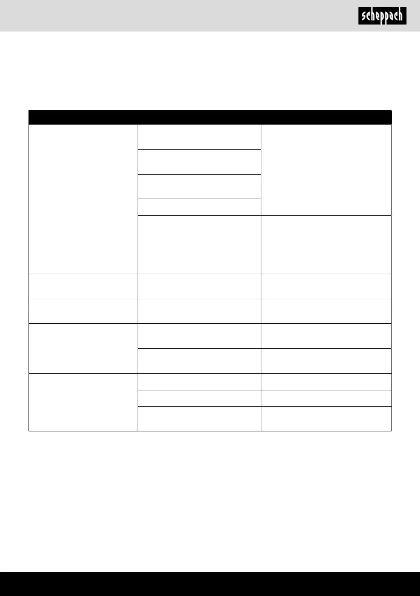 Page #91 background image
