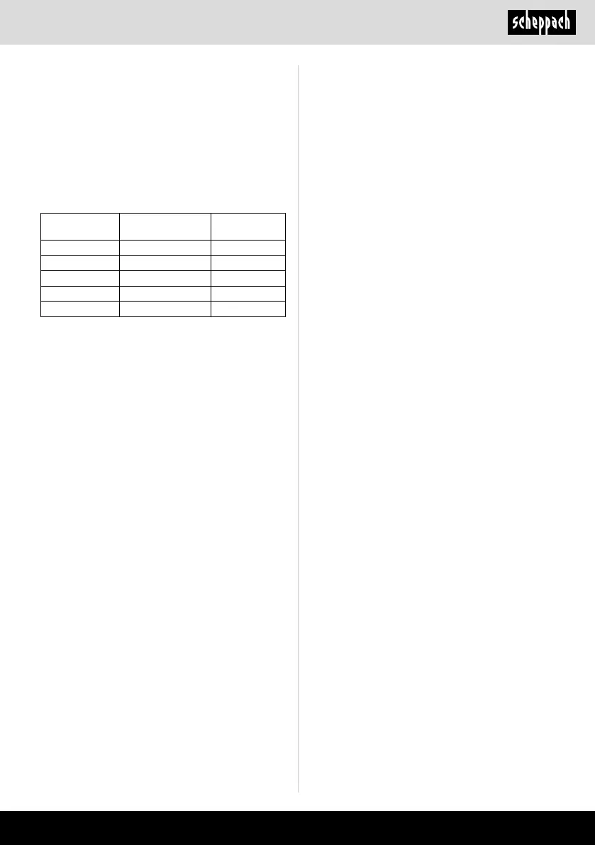 Page #99 background image