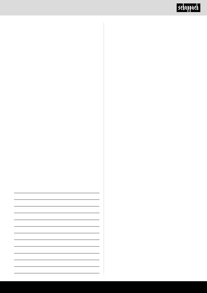 Page #109 background image