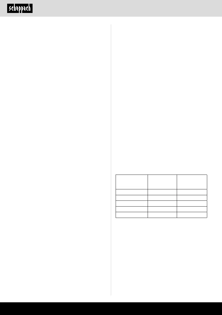 Page #132 background image