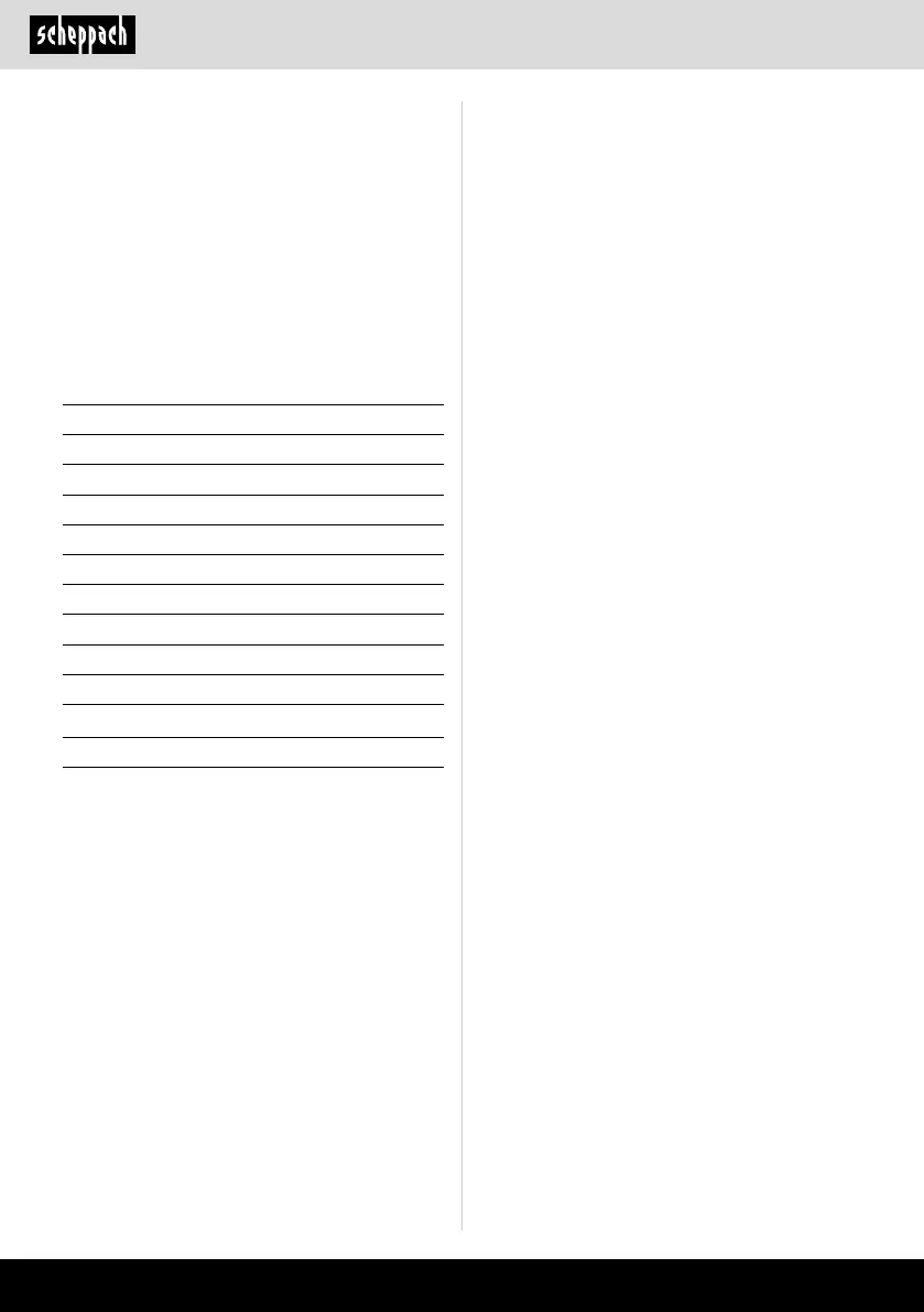 Page #154 background image