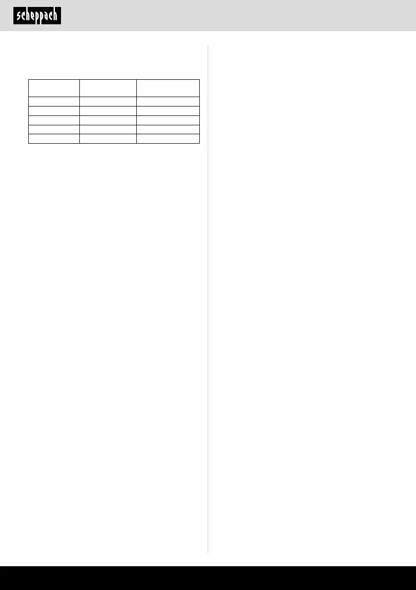 Page #166 background image