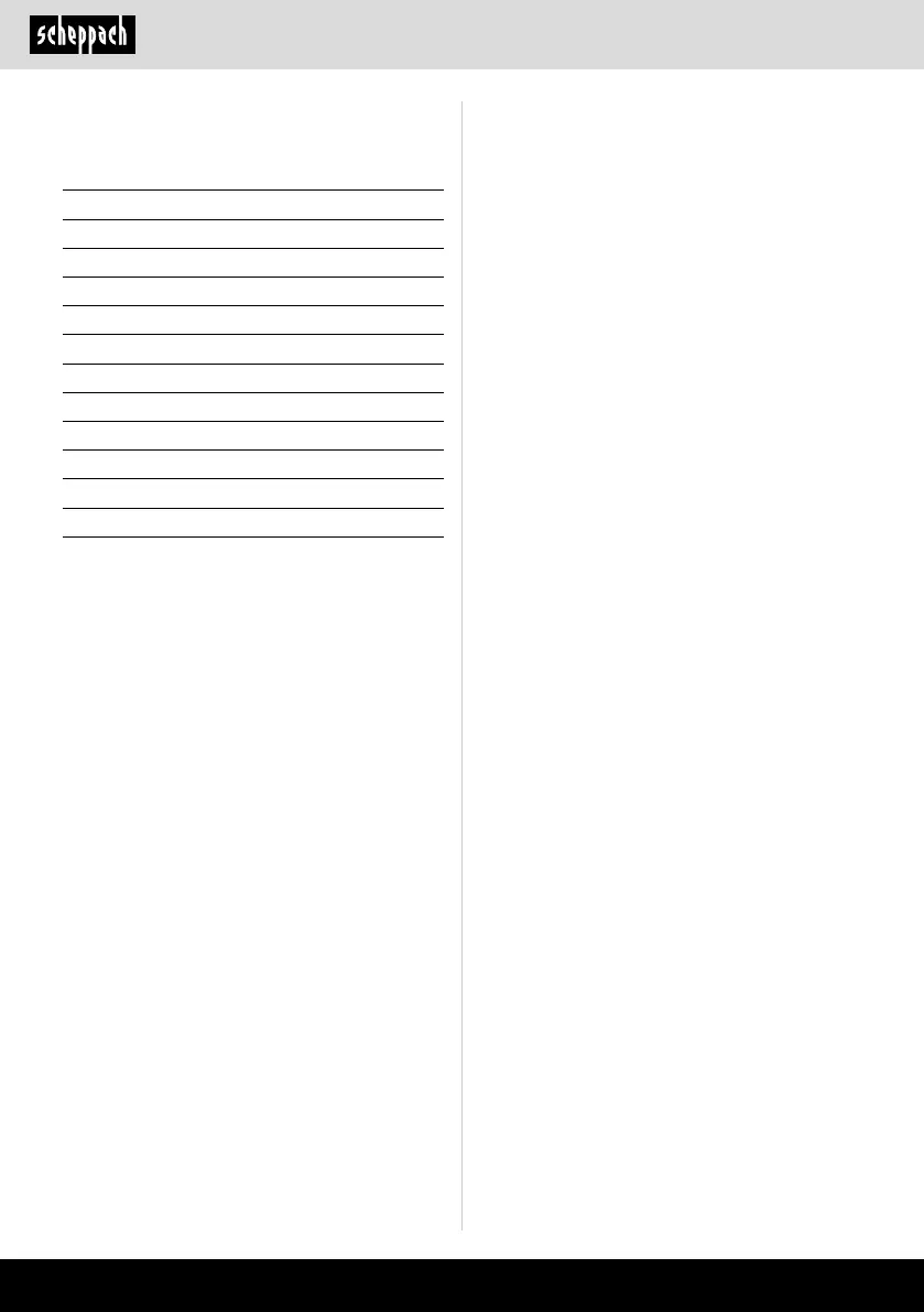Page #176 background image