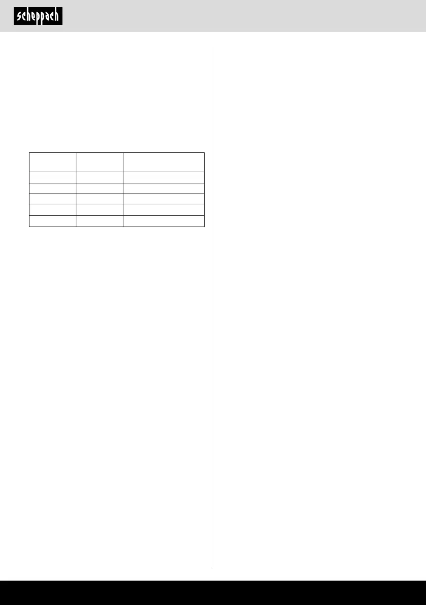 Page #210 background image