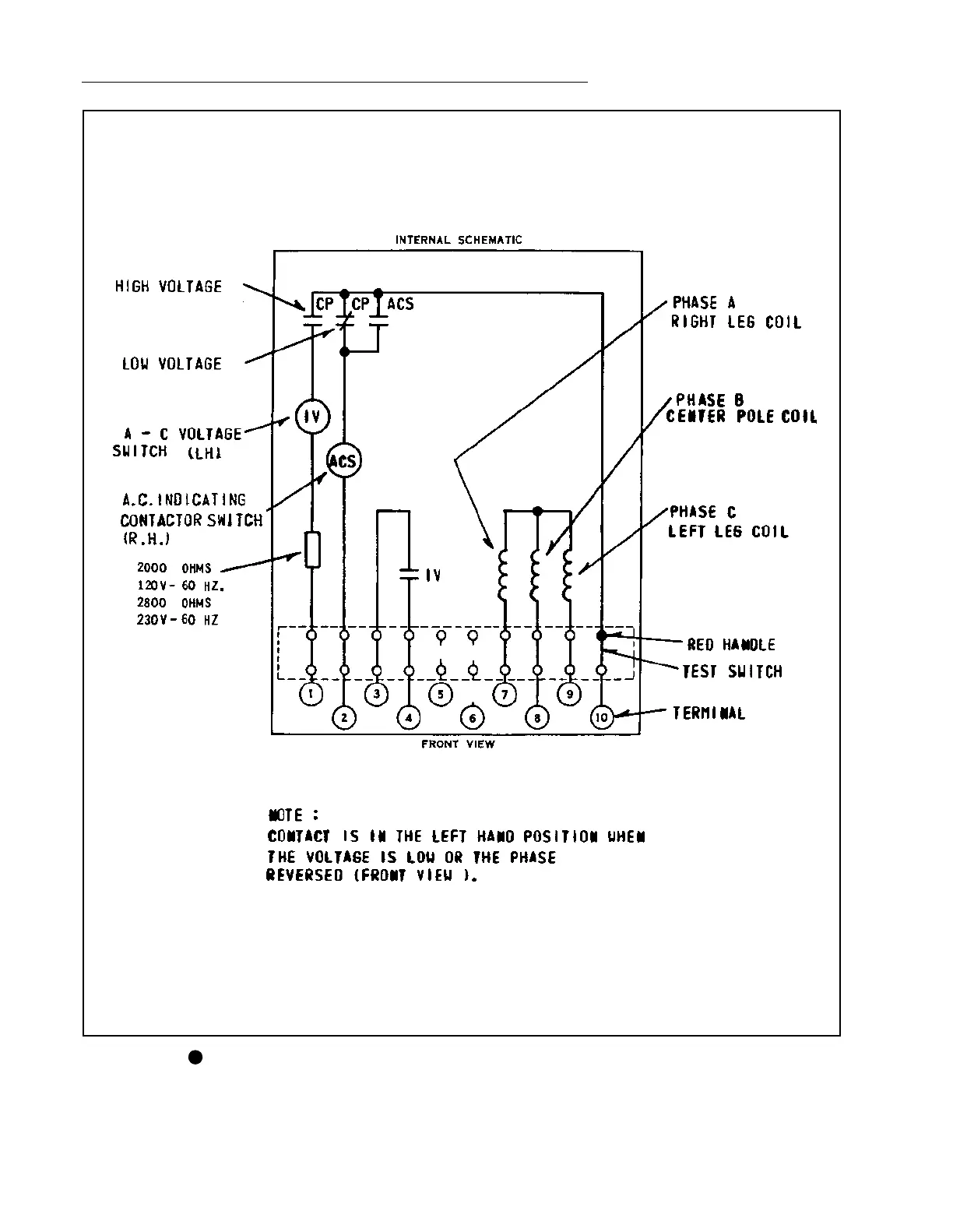 Page #10 background image