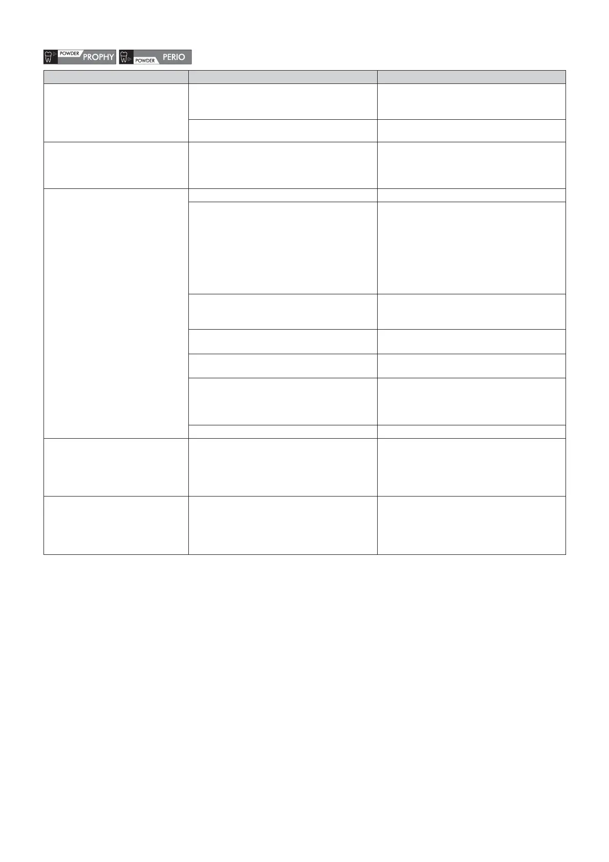 Page #155 background image