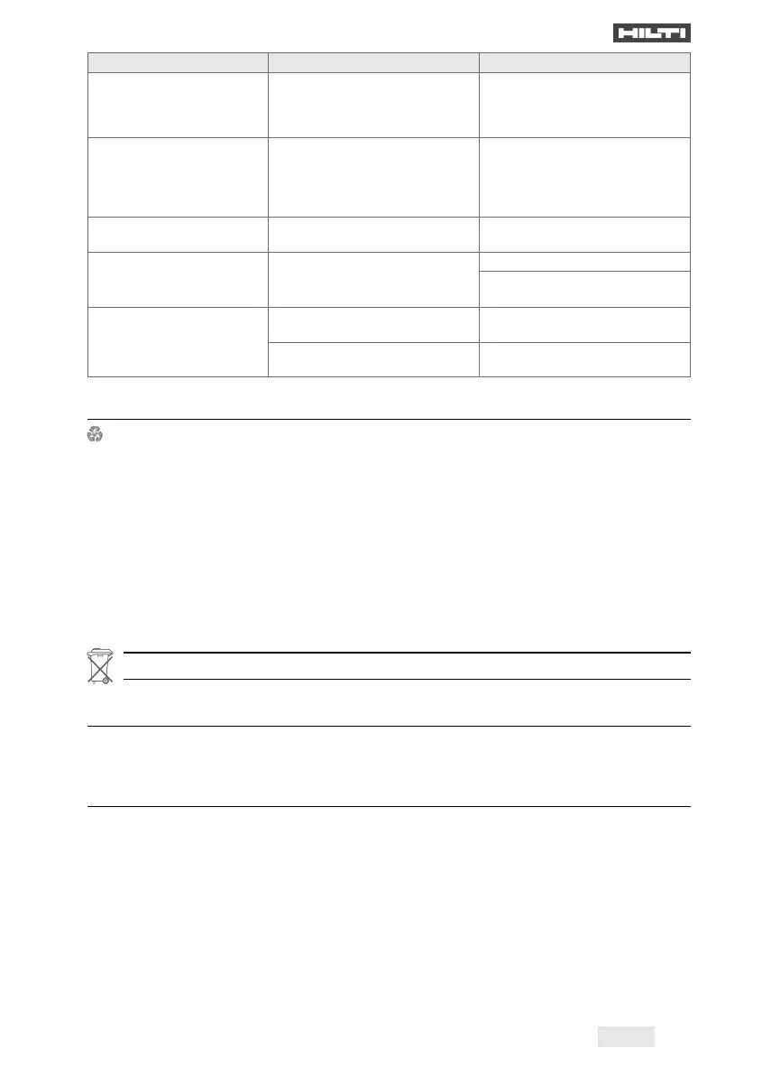 Page #81 background image