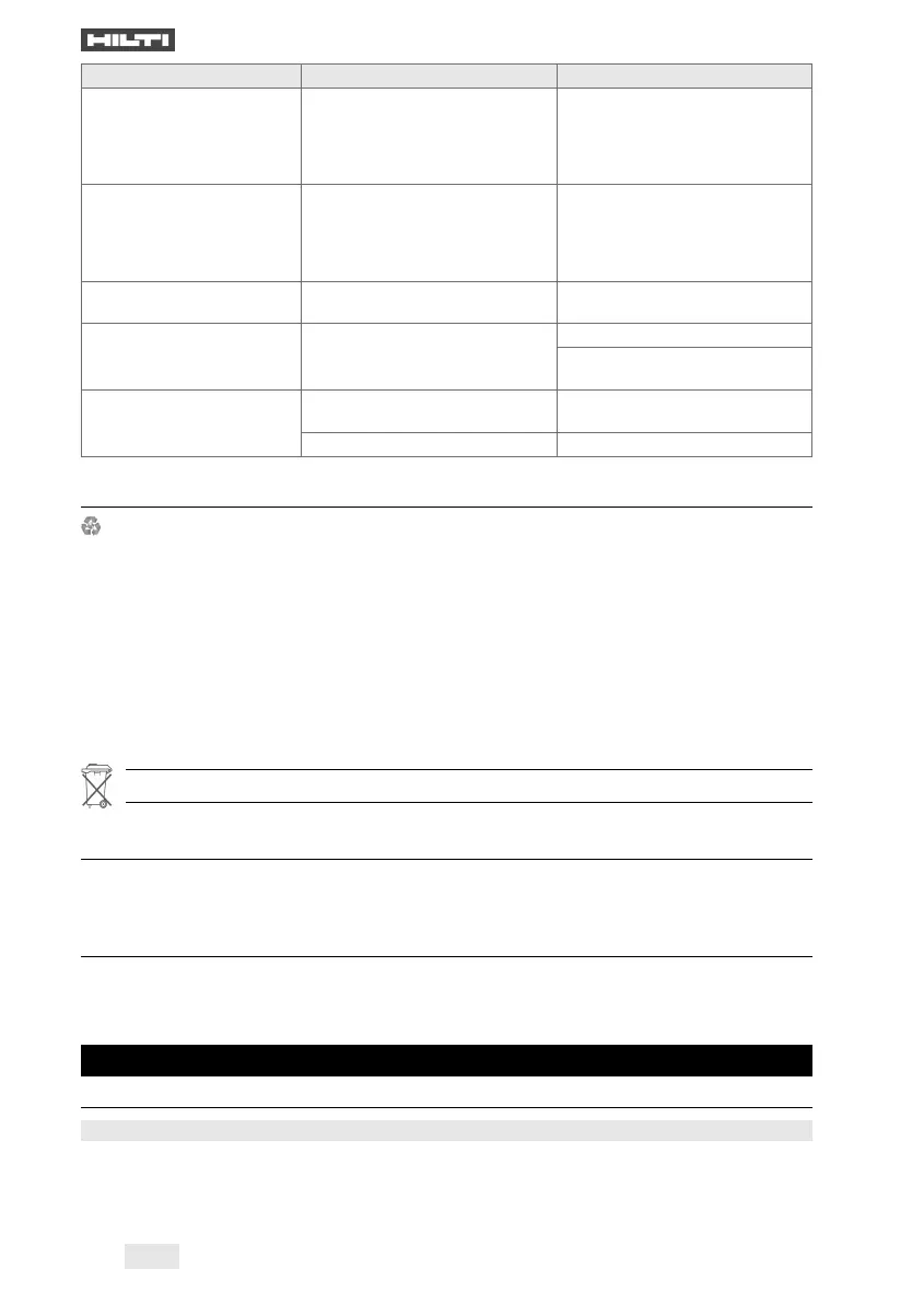 Page #92 background image