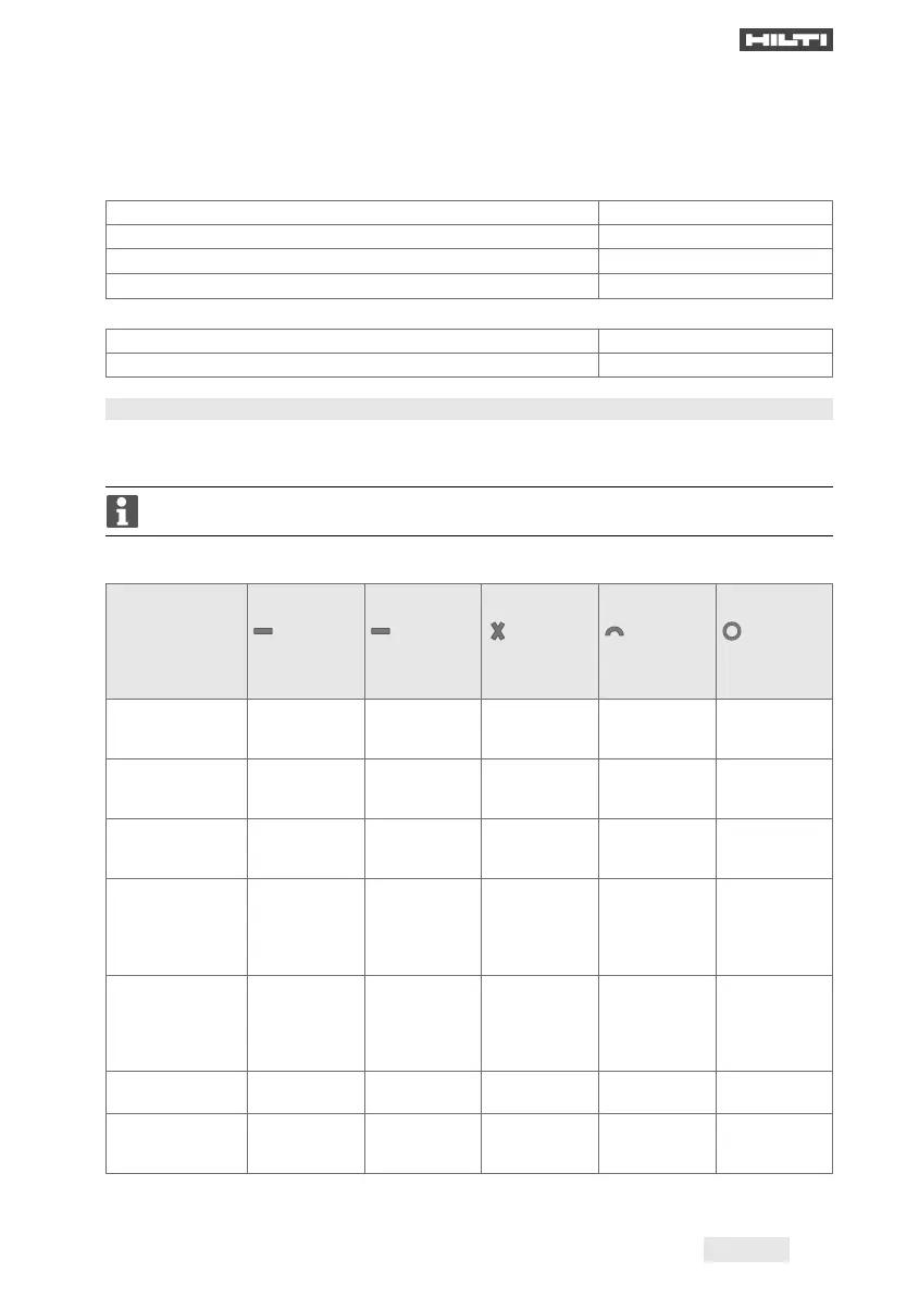 Page #109 background image