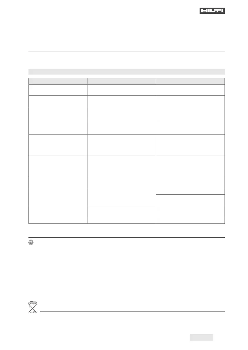 Page #113 background image