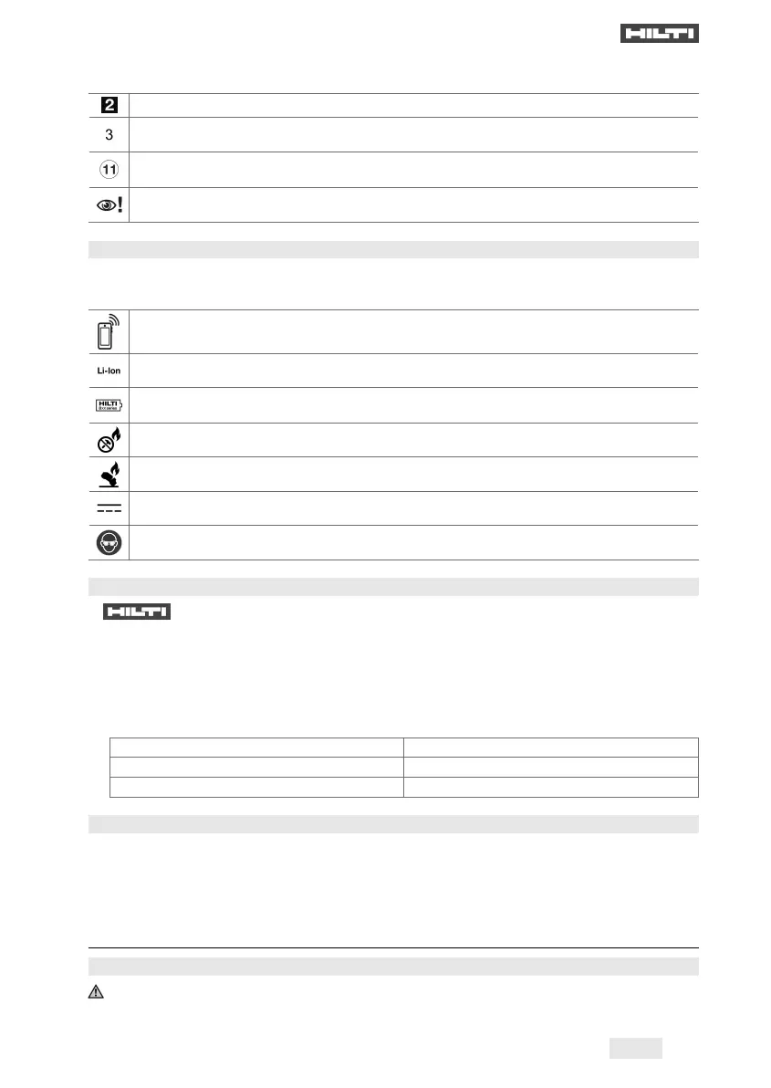 Page #115 background image