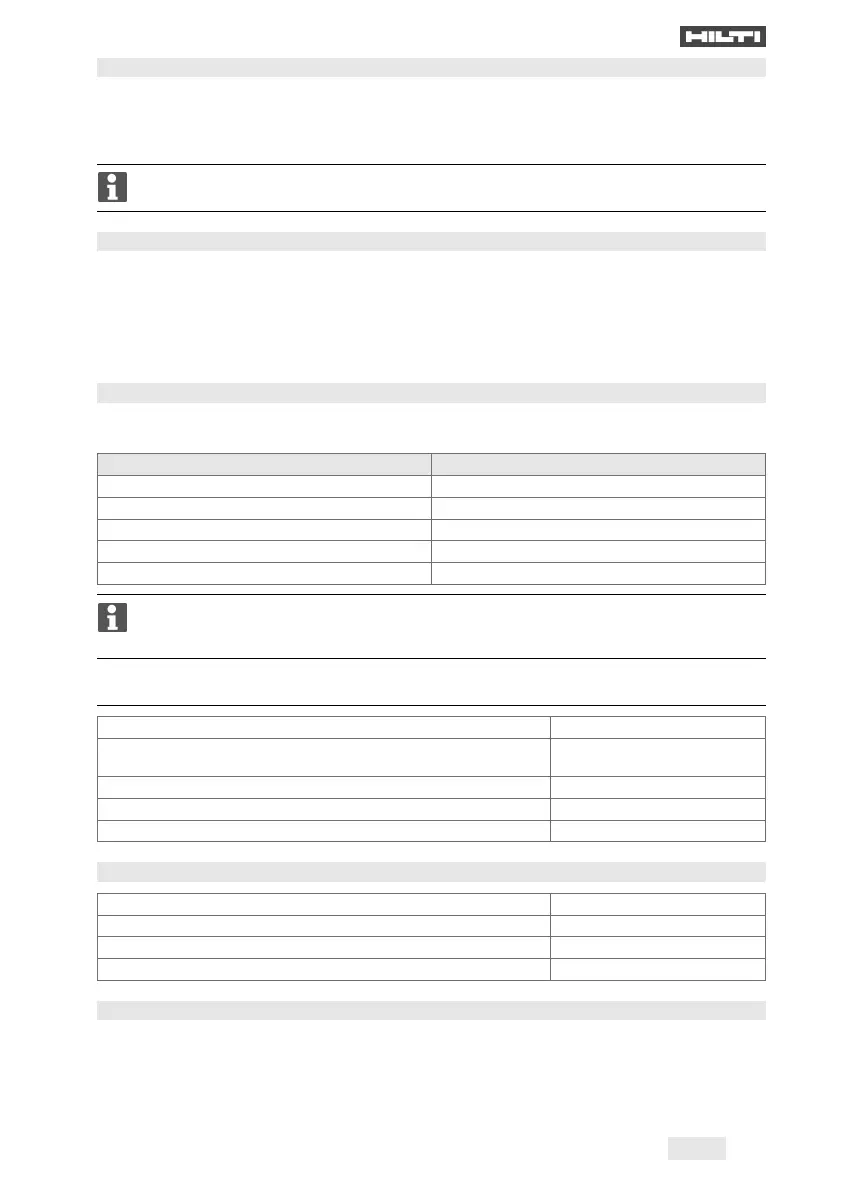 Page #119 background image