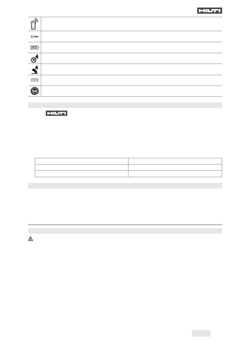 Page #127 background image