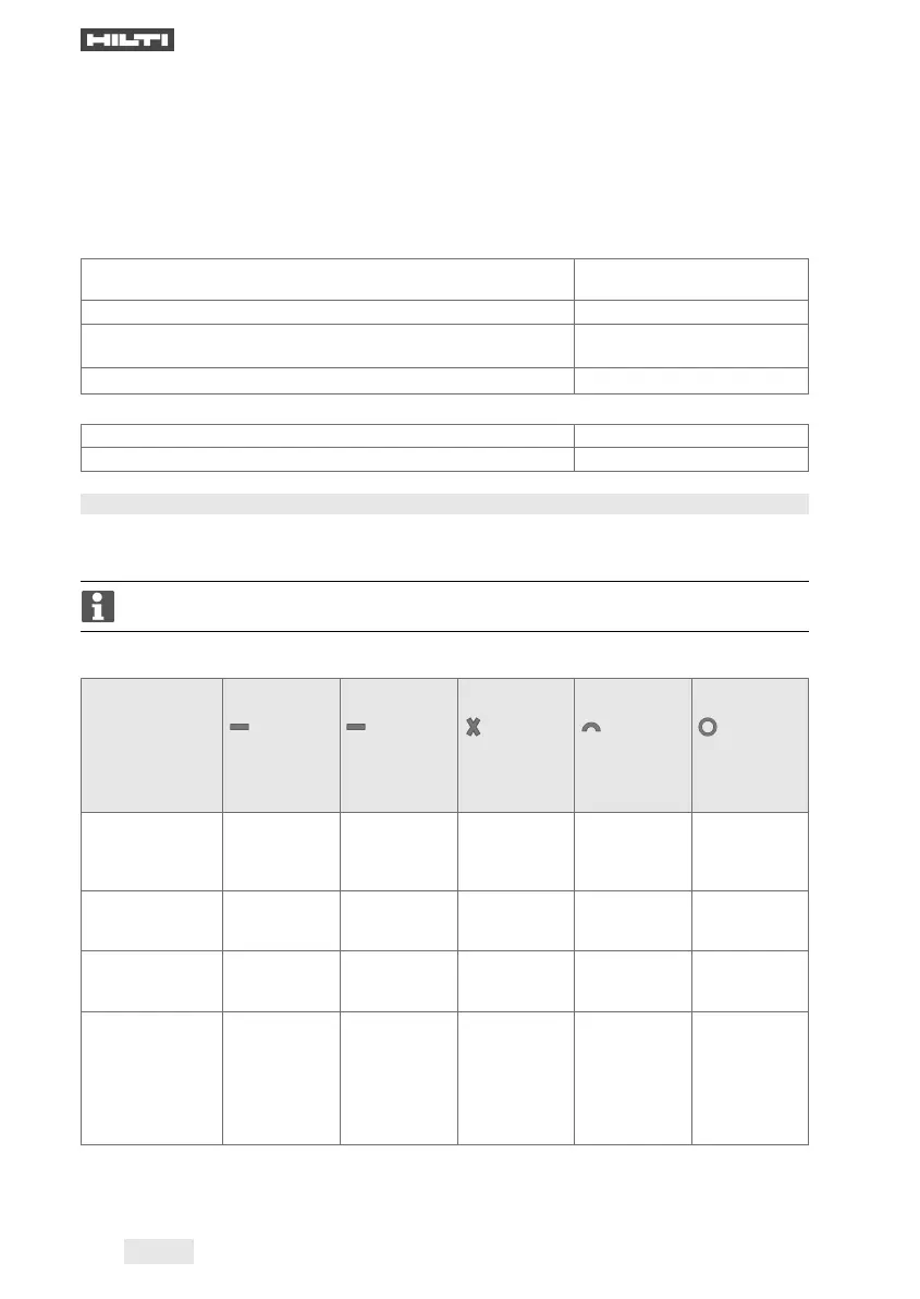 Page #132 background image