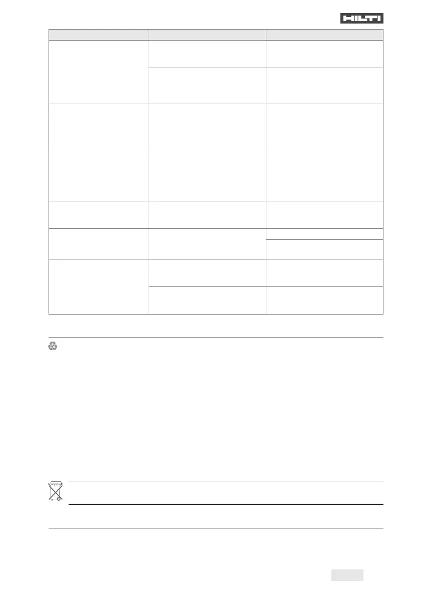 Page #137 background image