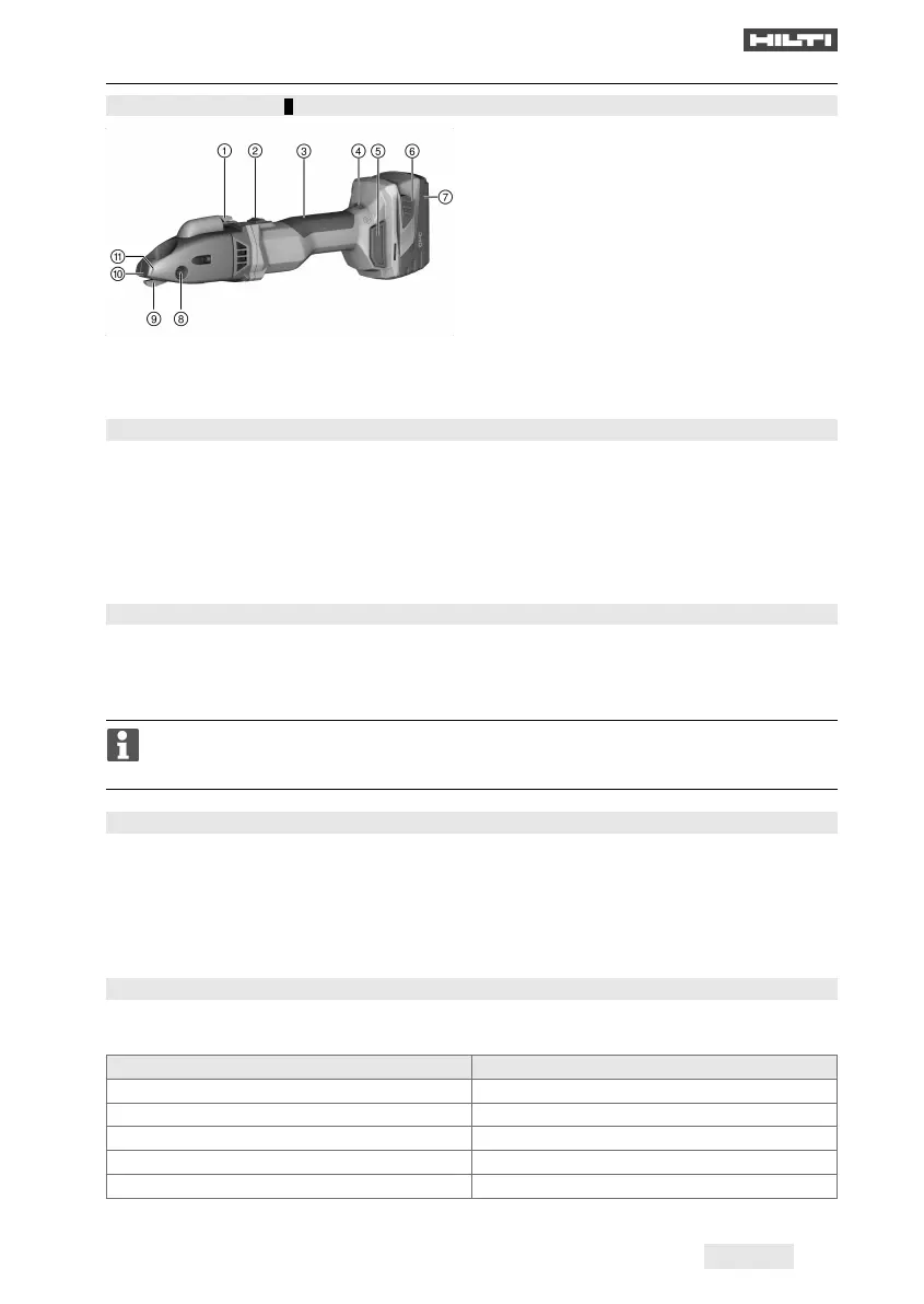 Page #143 background image
