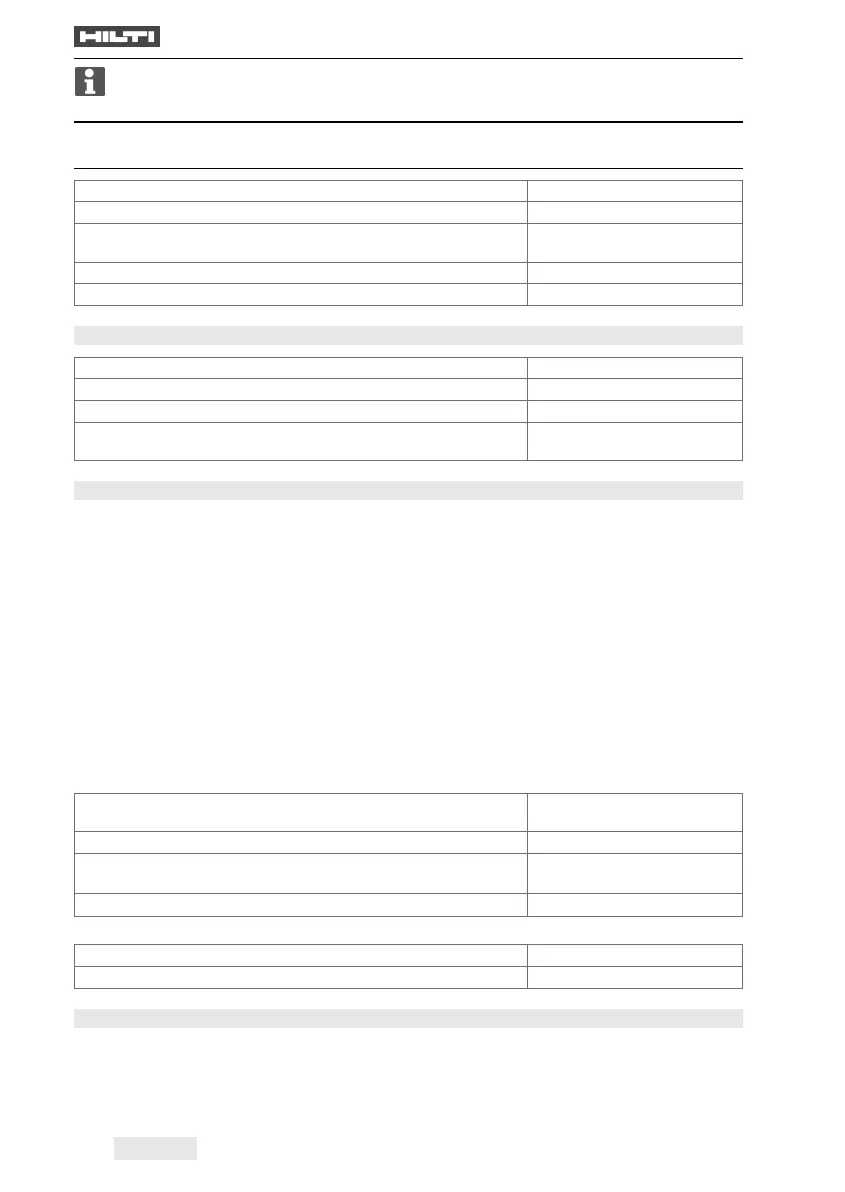 Page #144 background image