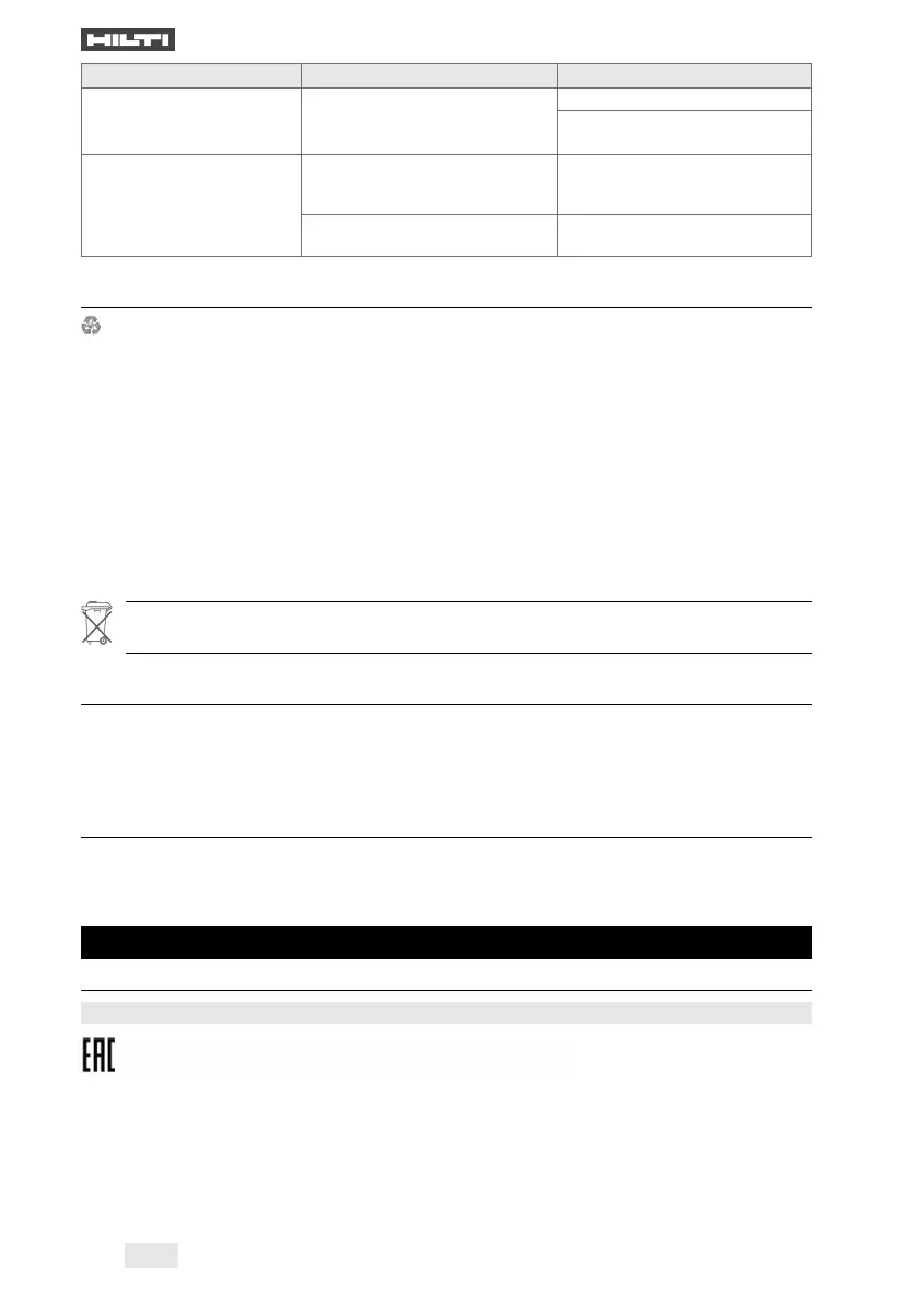 Page #150 background image