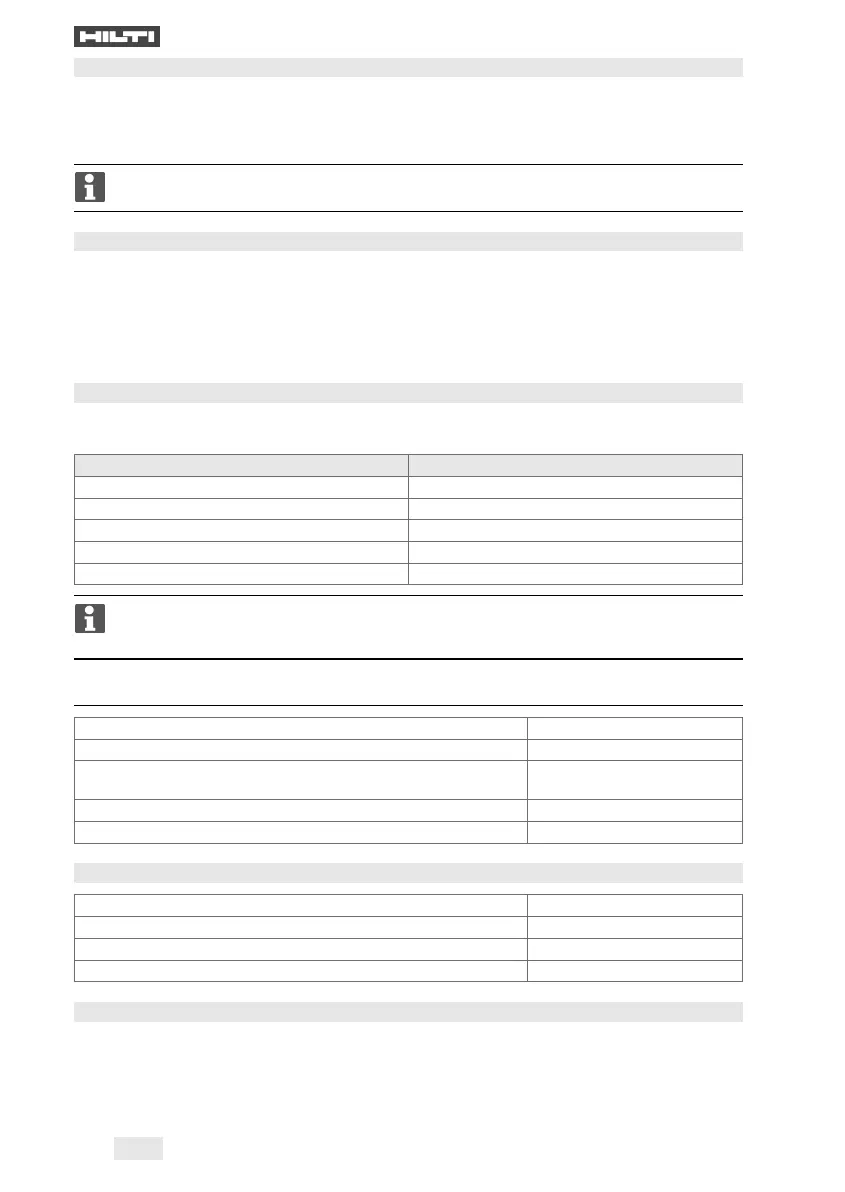 Page #156 background image