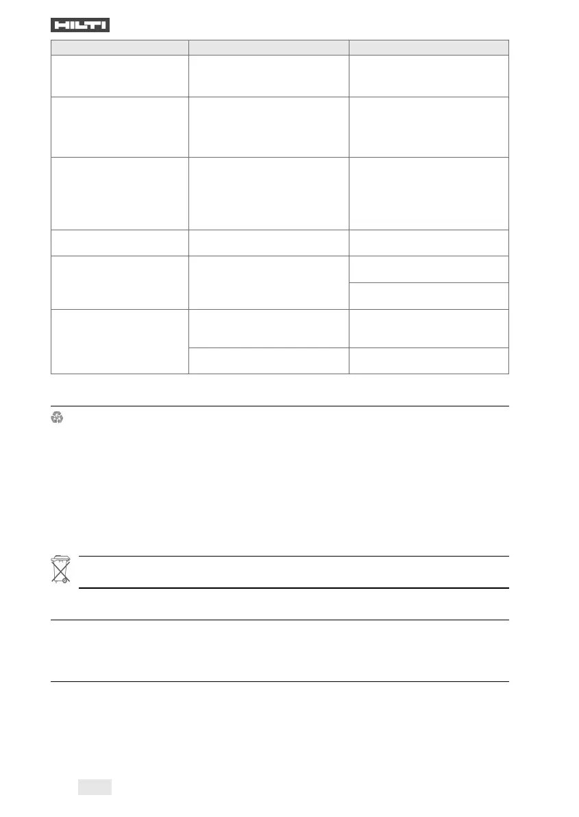 Page #162 background image