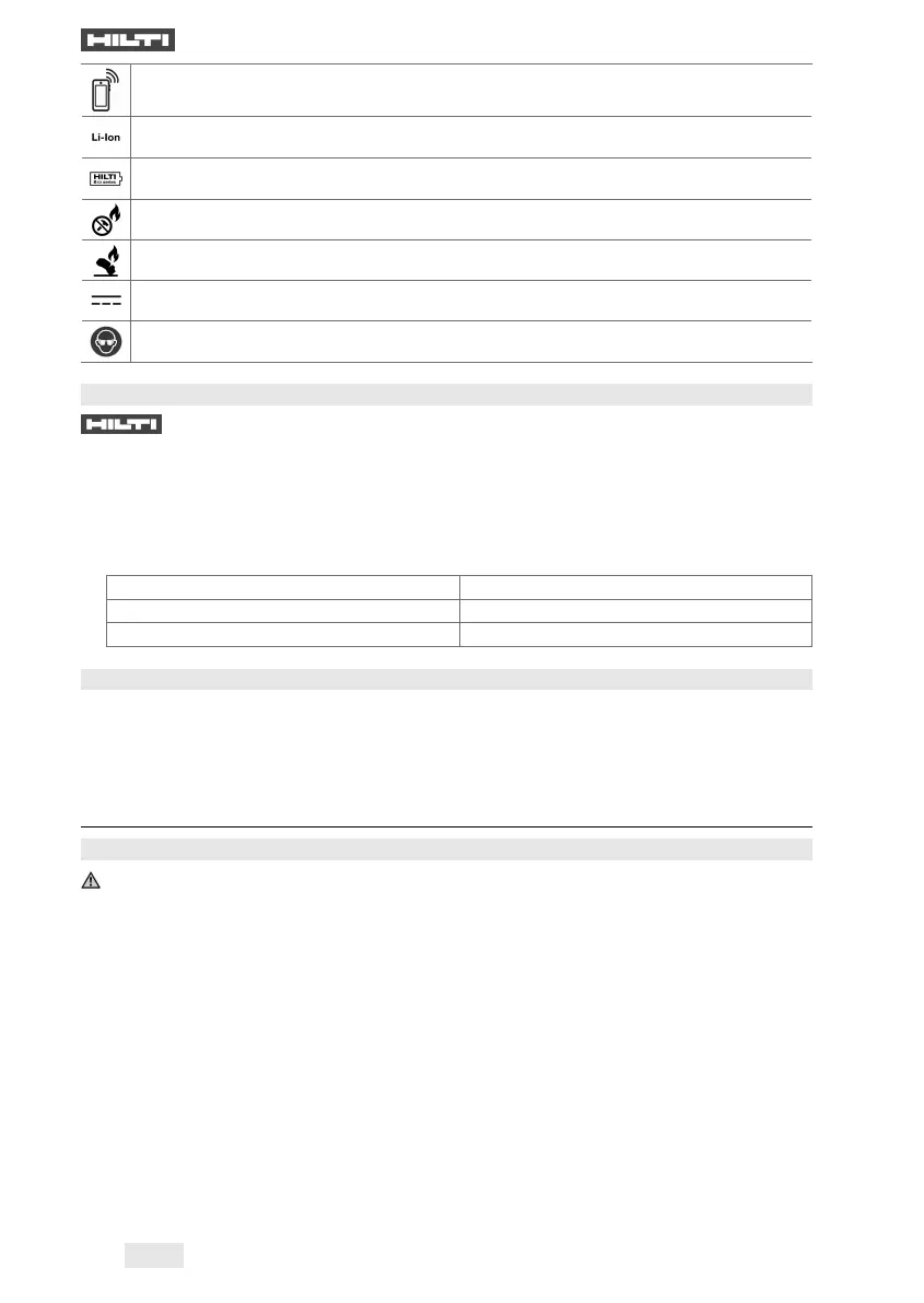 Page #164 background image
