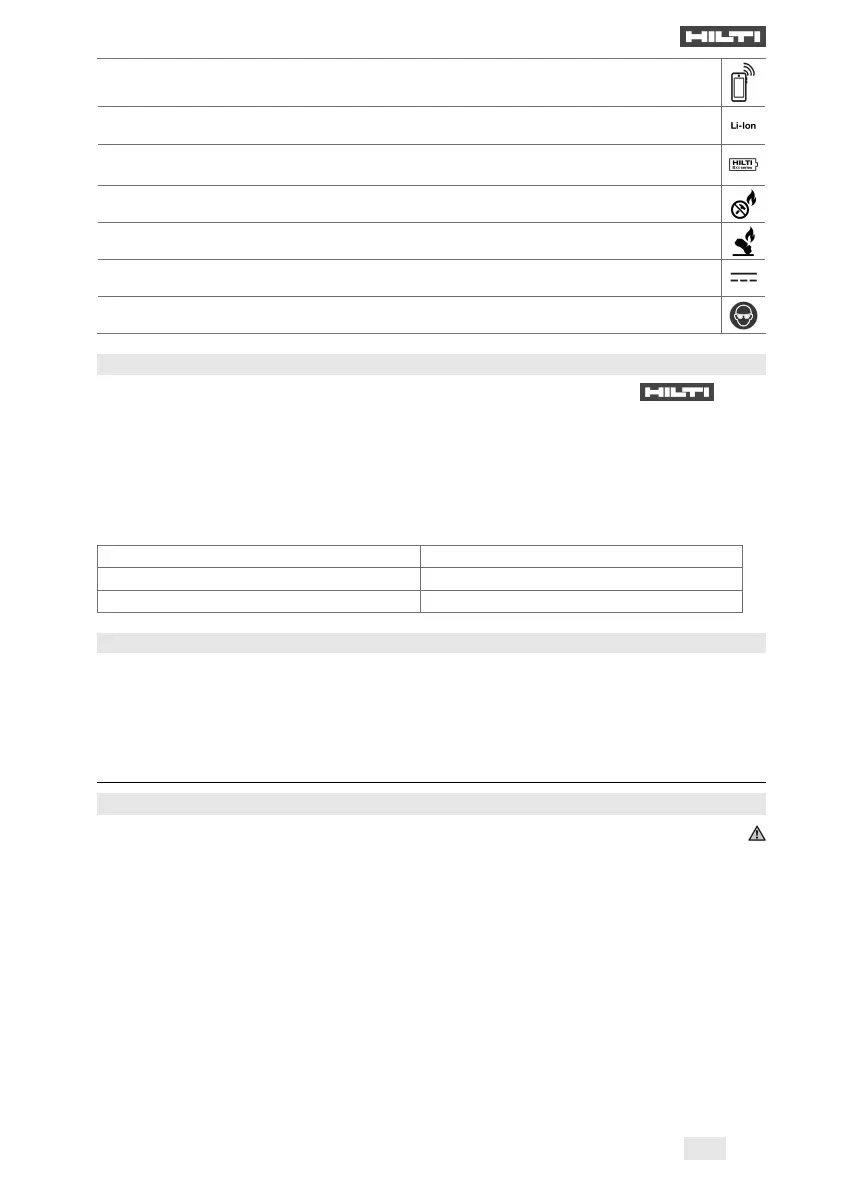 Page #175 background image