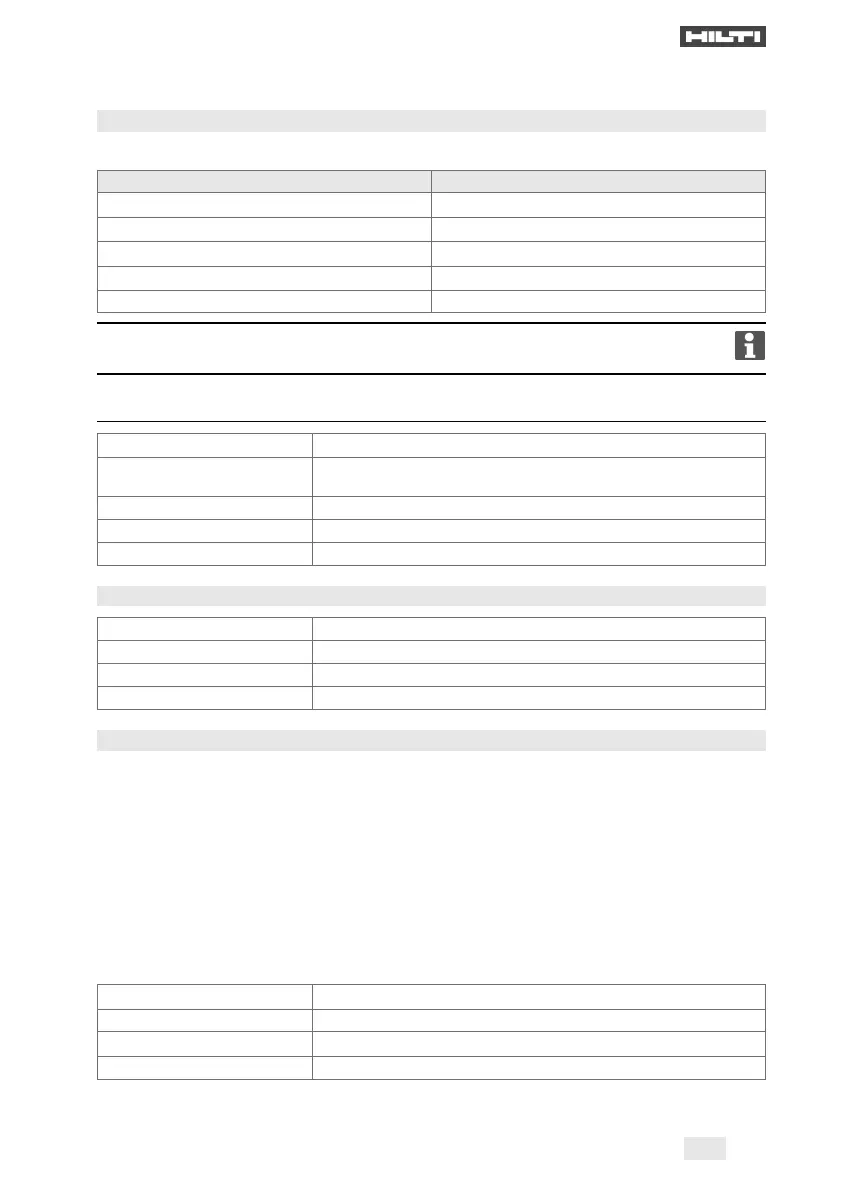 Page #179 background image