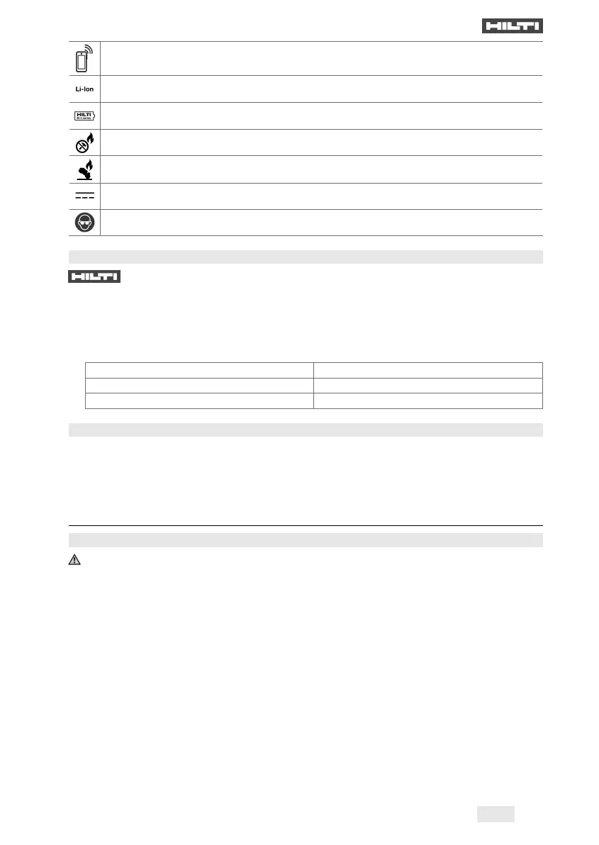 Page #187 background image