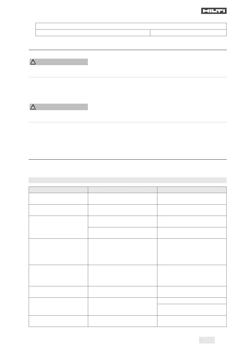 Page #195 background image
