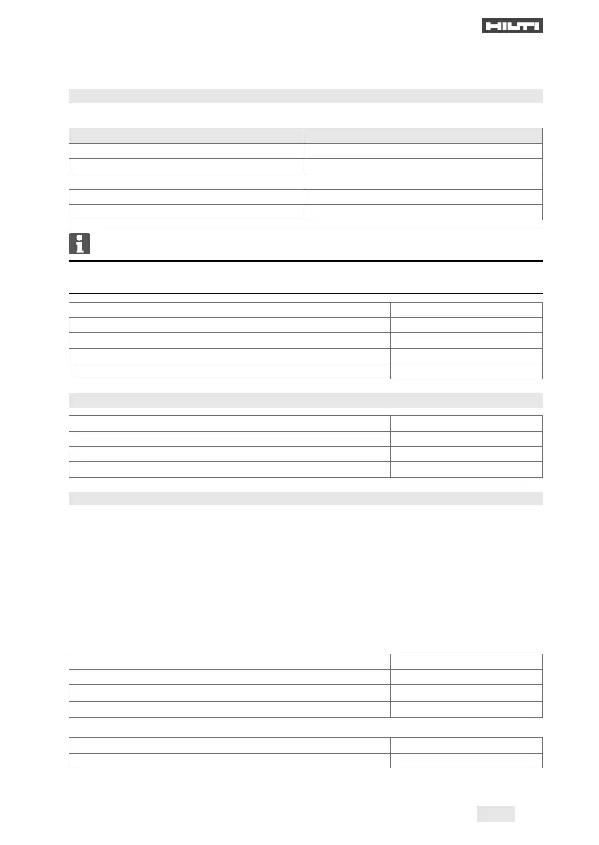 Page #201 background image