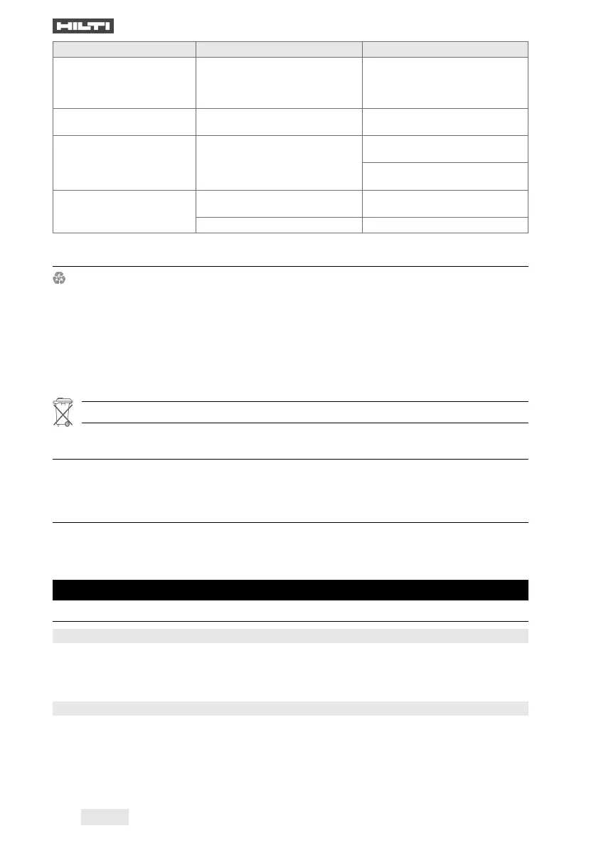 Page #206 background image