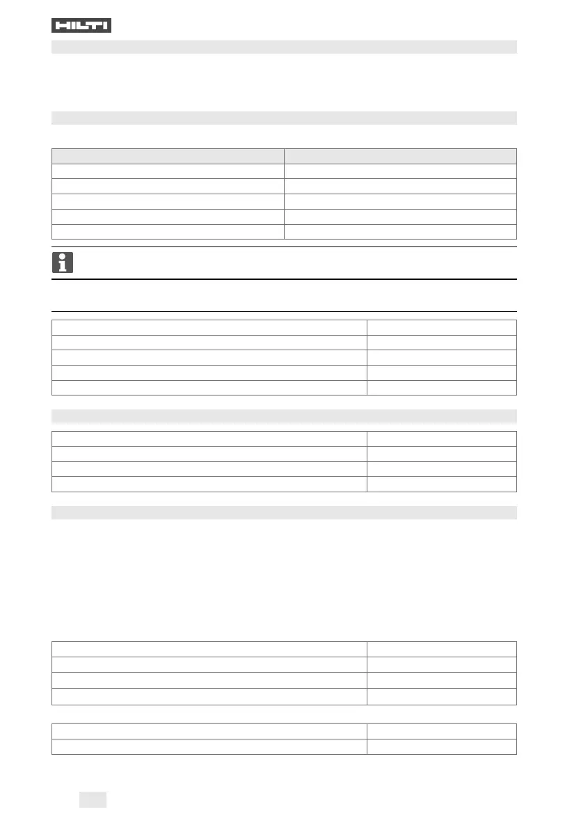 Page #220 background image