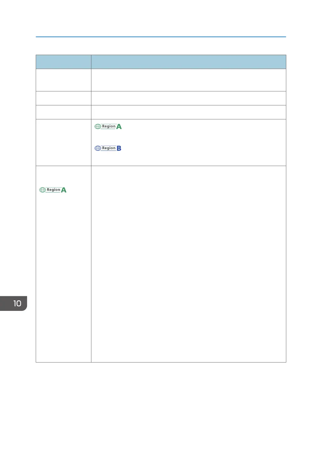 Page #306 background image