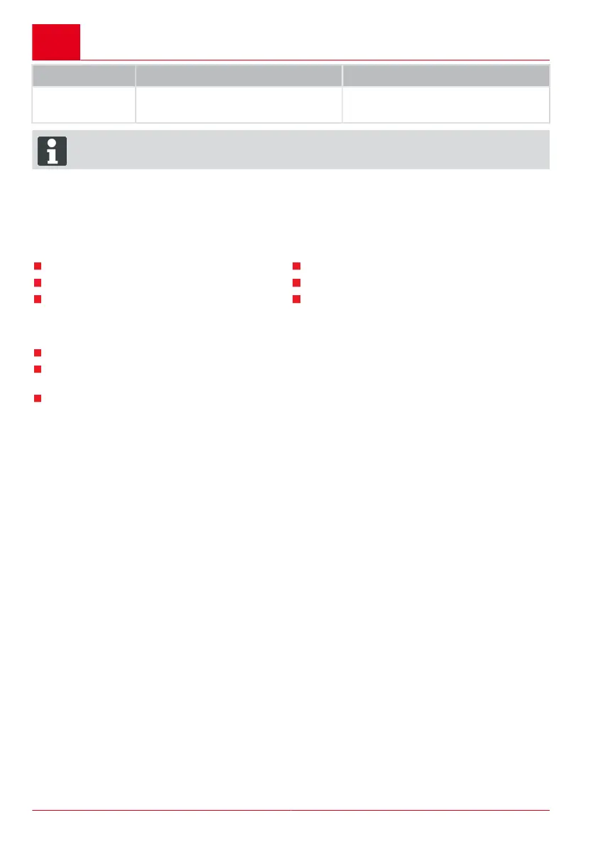 Page #74 background image