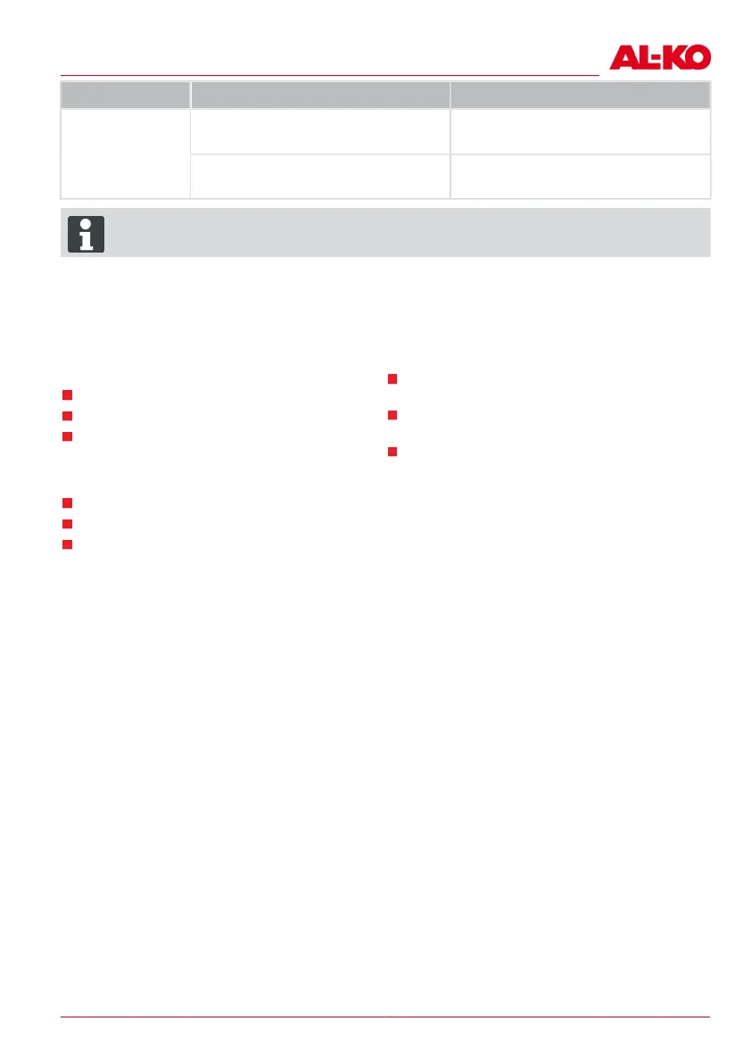 Page #139 background image