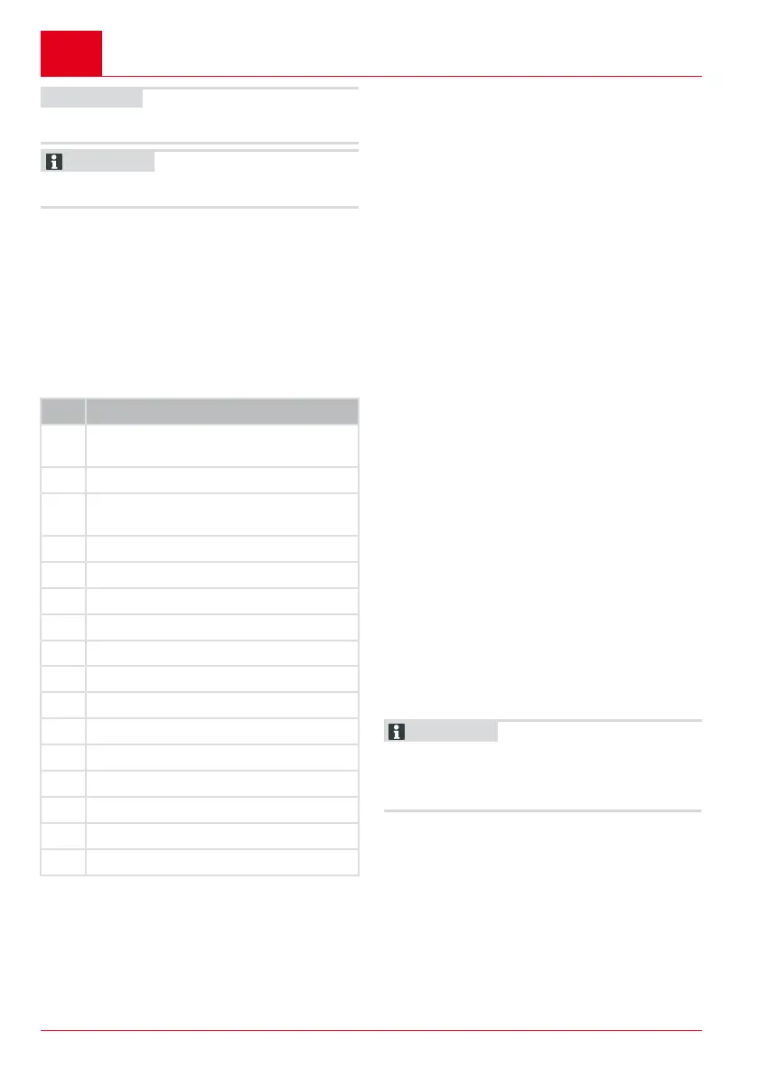 Page #28 background image