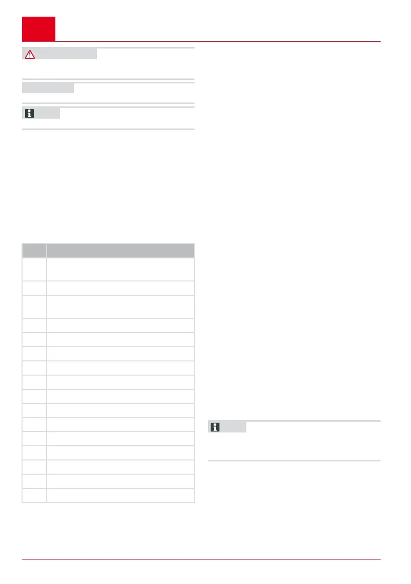 Page #36 background image
