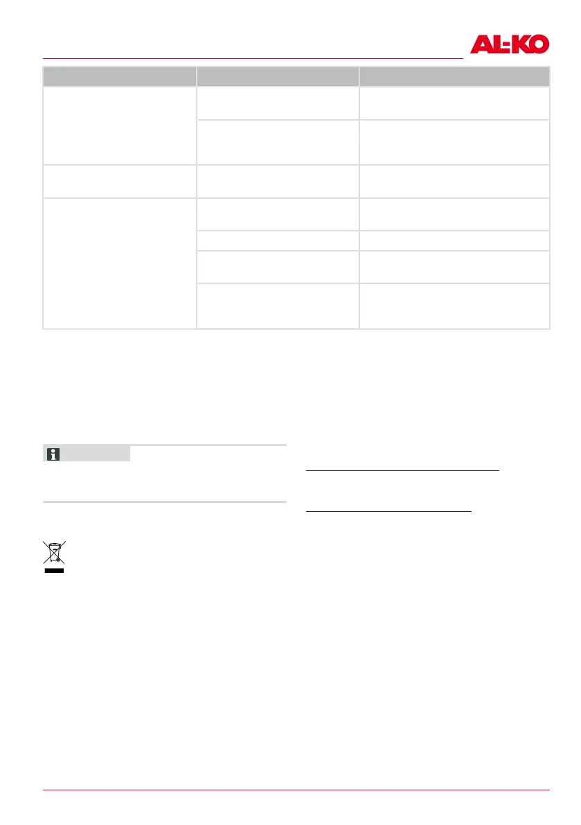 Page #63 background image