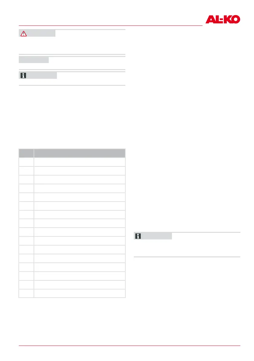 Page #87 background image