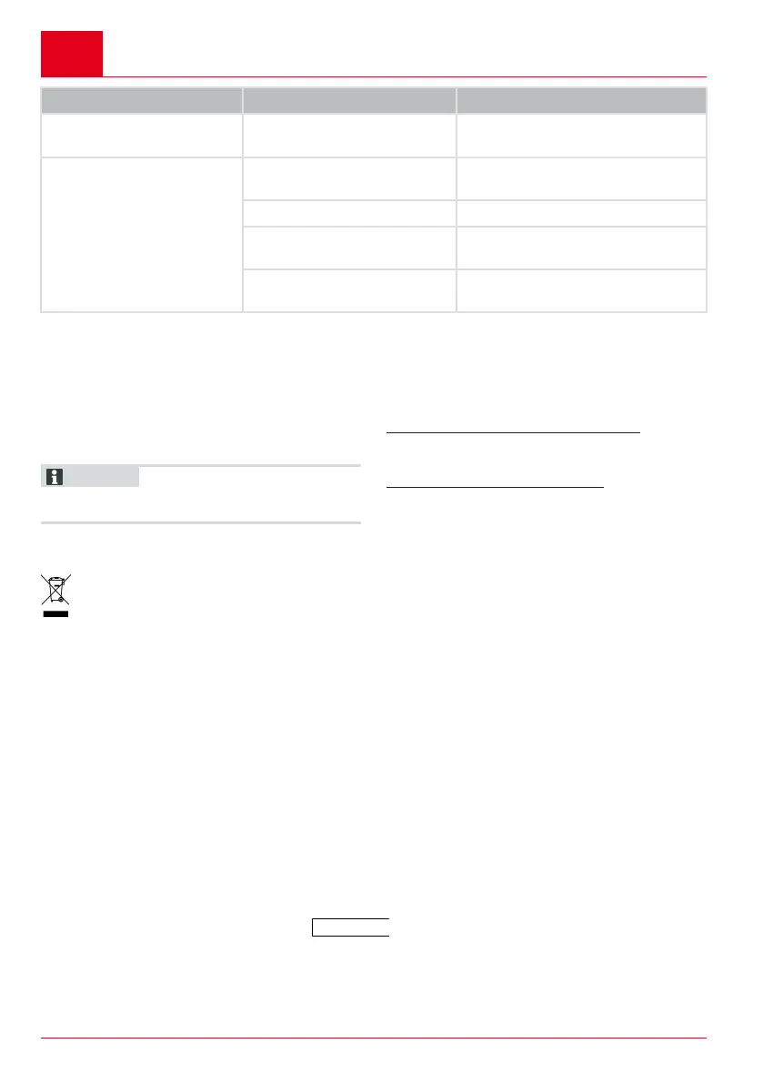 Page #98 background image