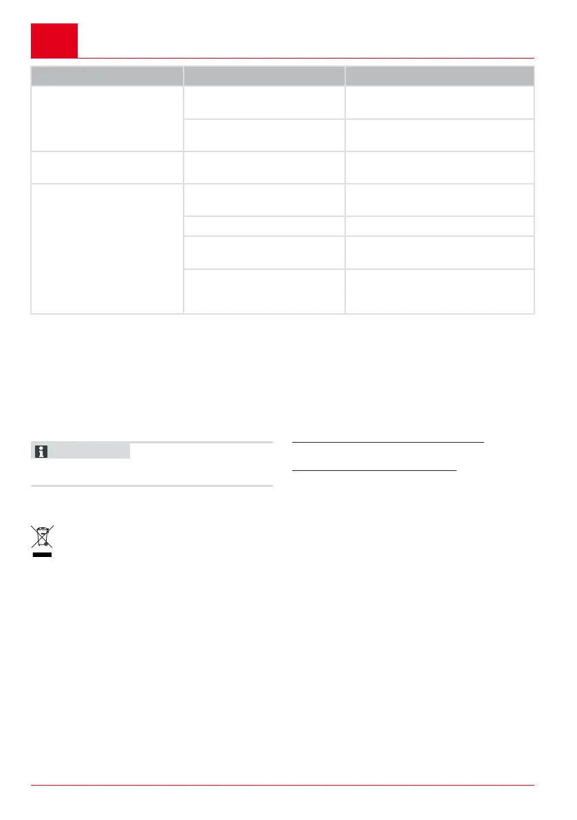Page #104 background image