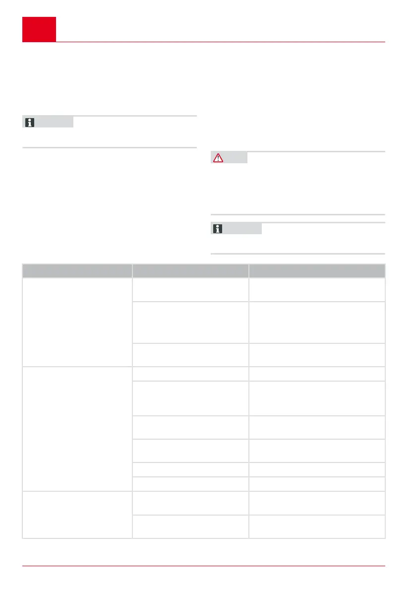 Page #124 background image
