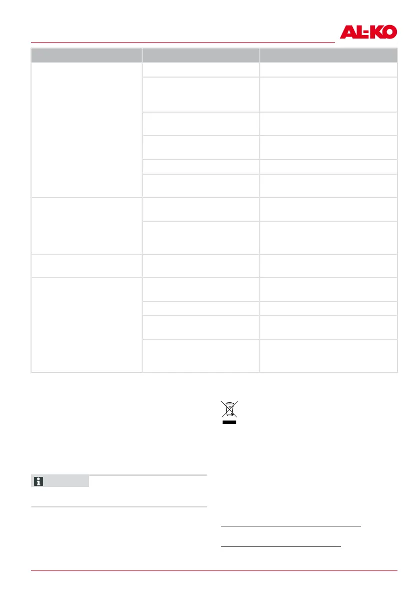 Page #131 background image