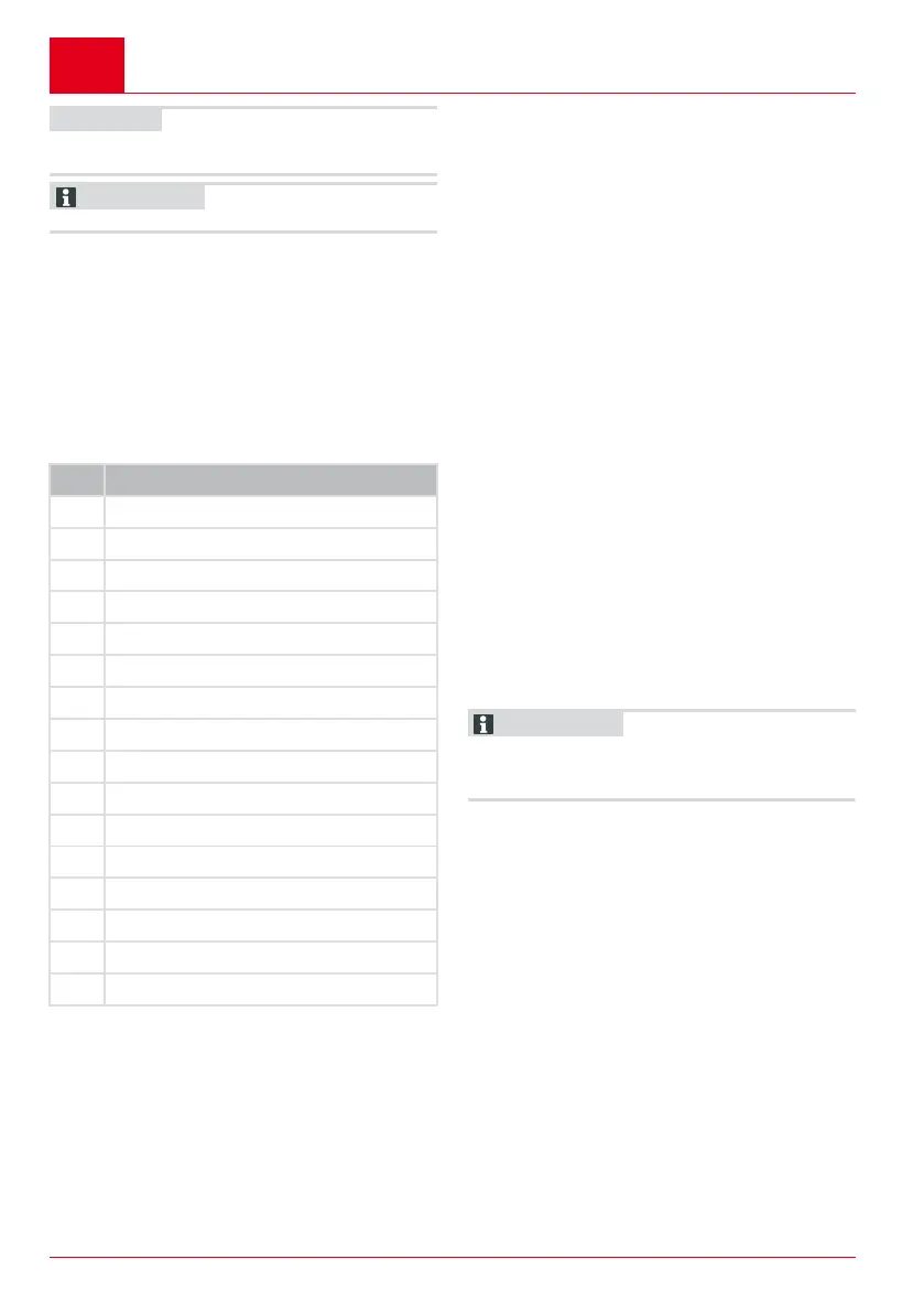 Page #134 background image