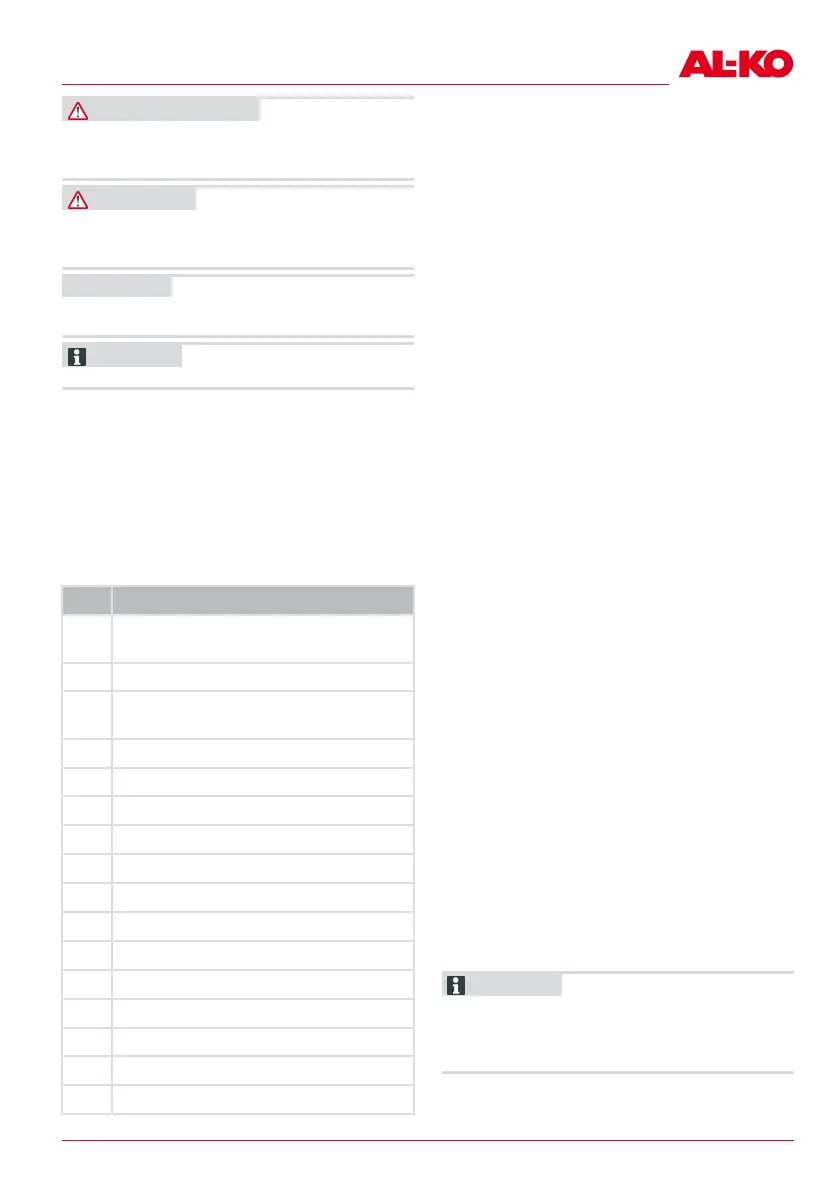 Page #141 background image