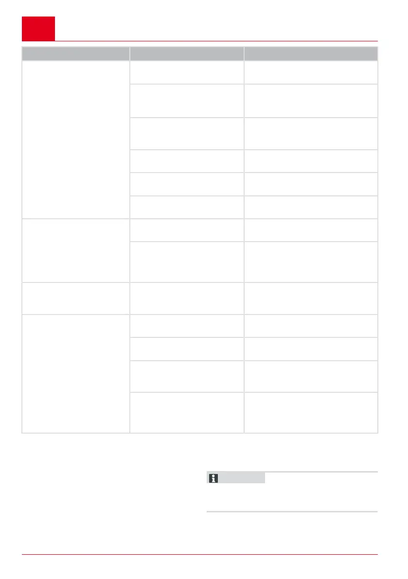 Page #146 background image