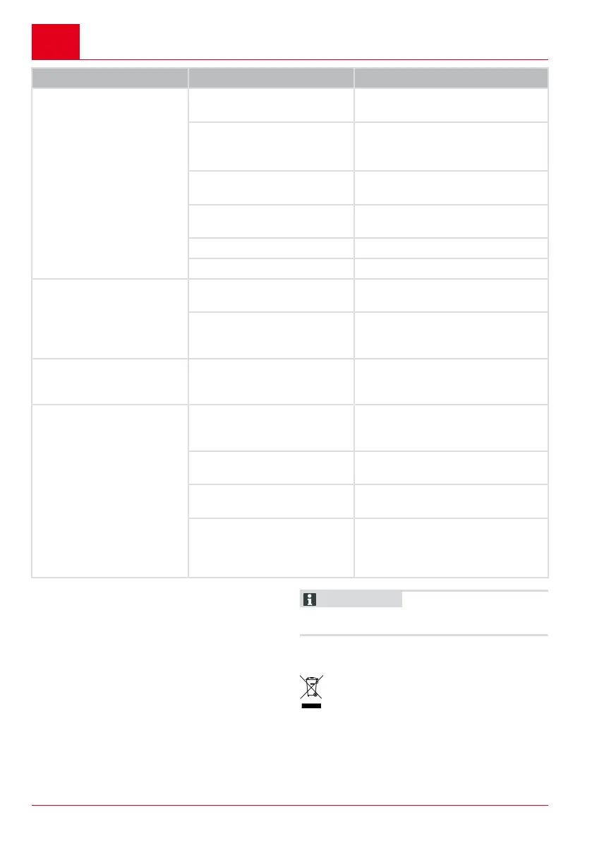 Page #154 background image