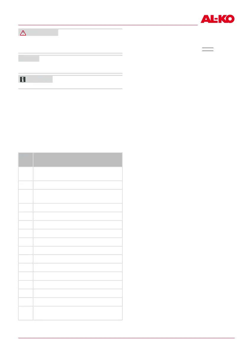 Page #157 background image