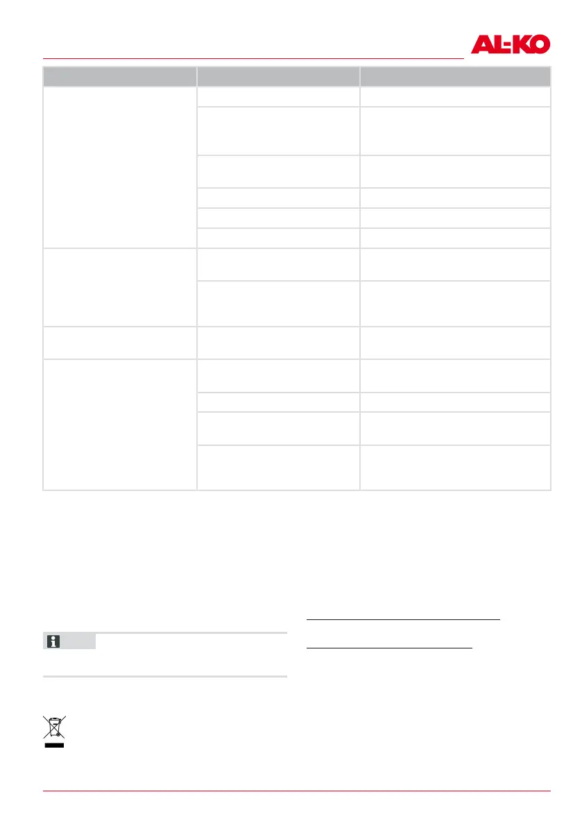 Page #169 background image