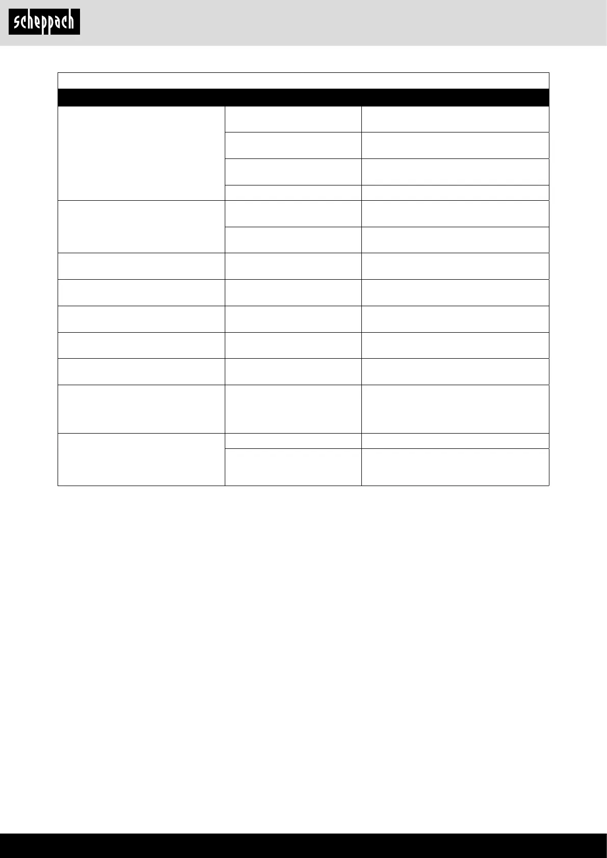 Page #228 background image